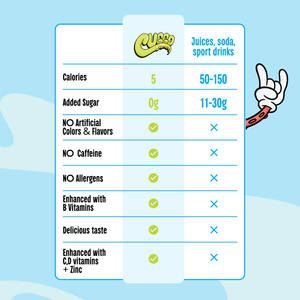 CUGGO – Crisp Apple