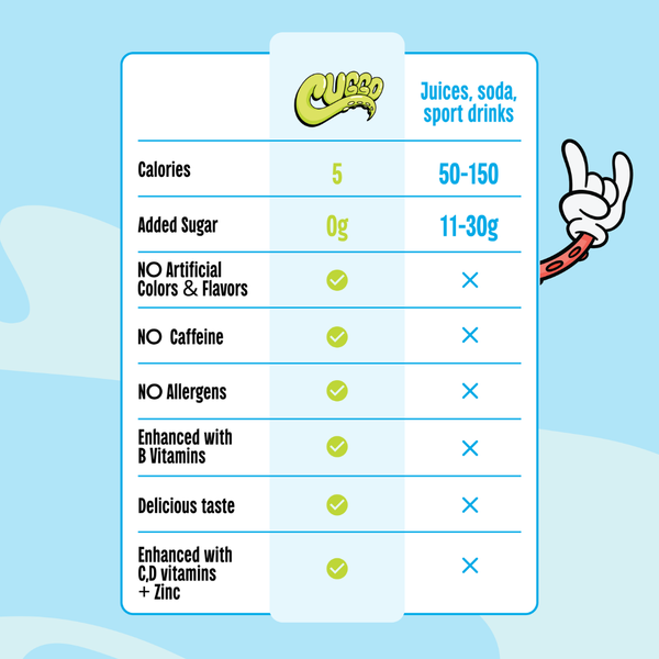 CUGGO – Crisp Apple